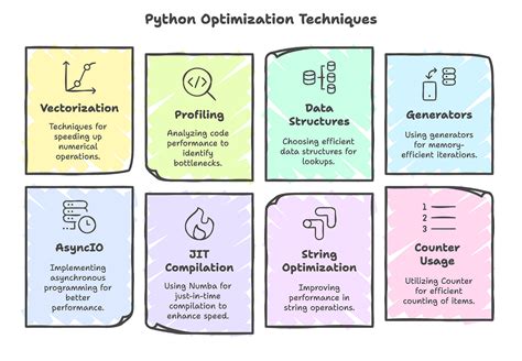 python celery|The Celery Python Guide: Basics, Examples and Useful Tips.